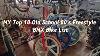 Legends Of The Loop My Top 10 Old School 80s Freestyle Bmx Bike List